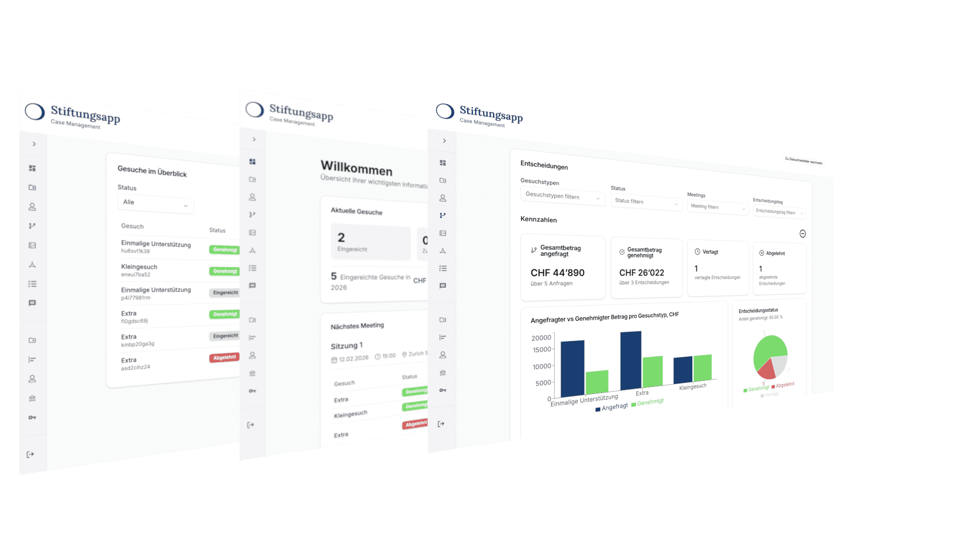 Stiftungsapp – Gesuchsverwaltung